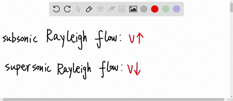 what-is-the-effect-of-heating-the-fluid-on-the-flow-velocity-in-subsonic-rayleigh-flow-answer-the-sa