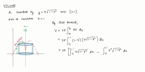 find-the-volume-of-the-solid-obtained-by-rotating-about-the-line-x-1-the-region-under-the-curve-y-x-