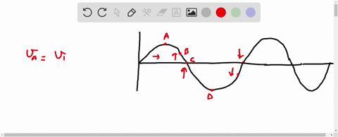 figure-14-40-shows-a-wave-on-a-string-moving-to-the-right-for-each-of-the-points-indicated-on-the-st
