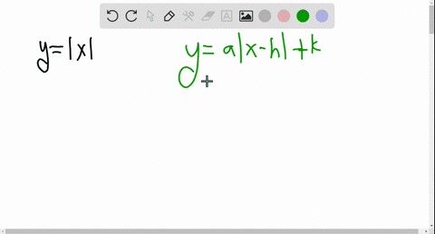 write-the-function-whose-graph-is-the-graph-of-yx-but-is-transformed-accordingly-reflected-about-t-3