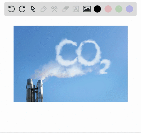 which-anthropogenic-gas-contributes-most-to-global-warming-a-methane-b-chlorofluorocarbons-c-carbon-