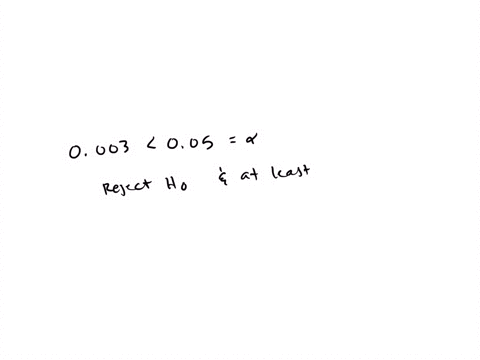 given-the-following-anova-output-answer-the-questions-that-follow-a-the-researcher-wants-to-test-h_0