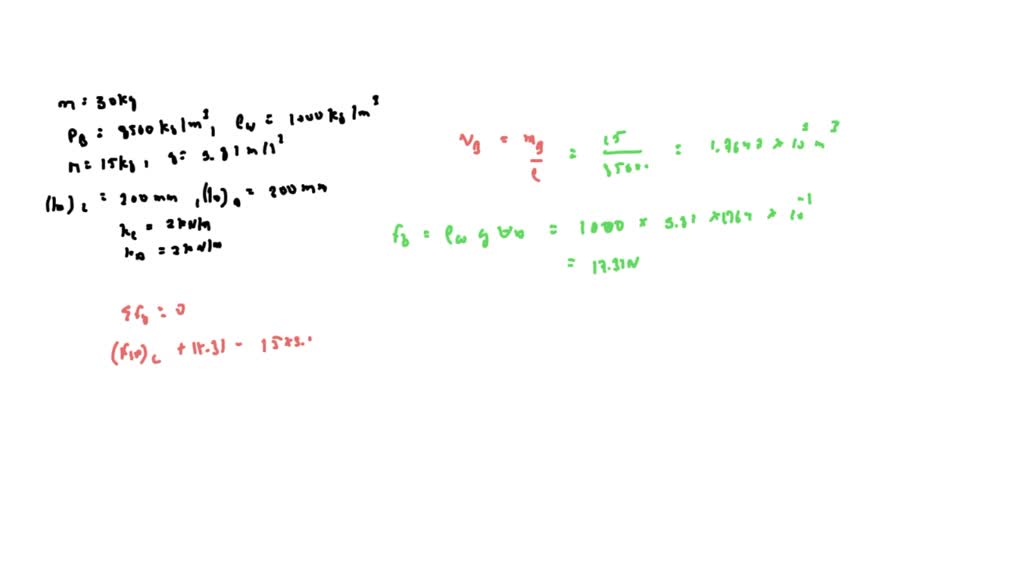 The cylinder floats in the water and oil to the level shown. Determine ...