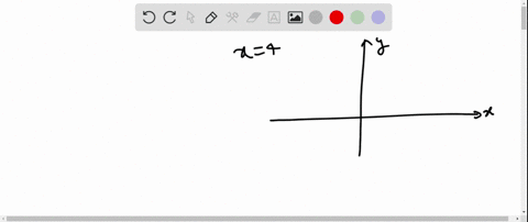 find-the-slope-and-y-intercept-if-possible-of-the-equation-of-the-line-x4