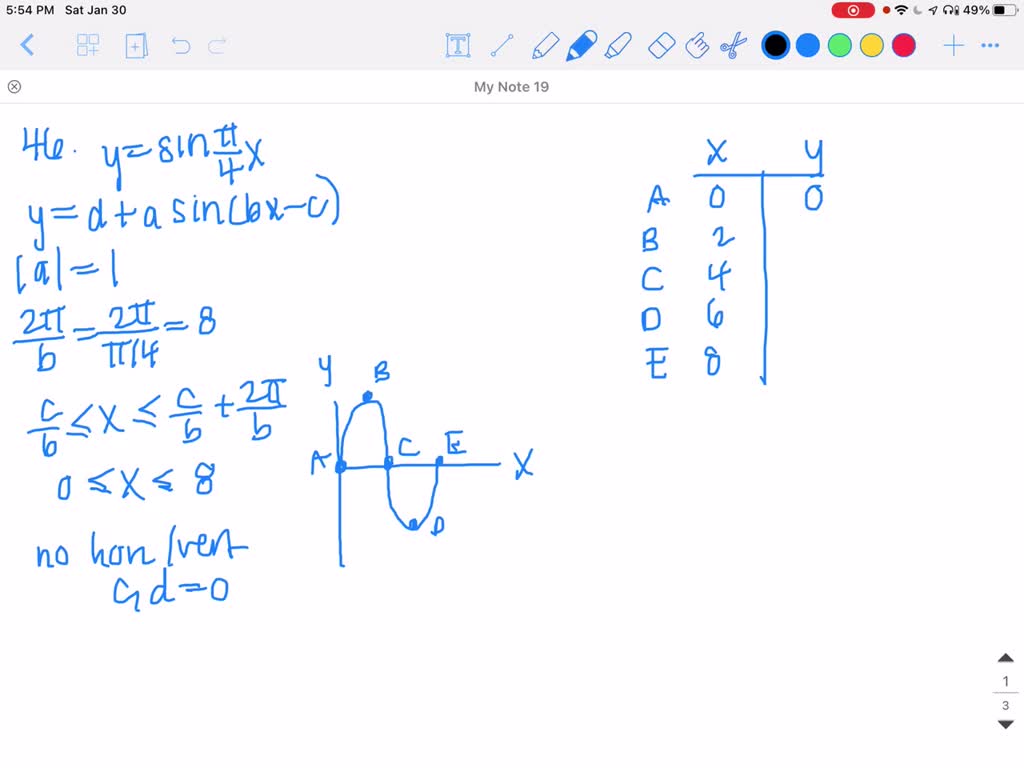 Solved Sketching The Graph Of A Sine Or Cosine Function Sketch The