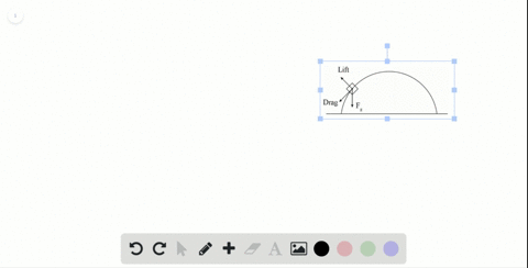 in-real-projectile-motion-an-object-experiences-three-forces-gravity-drag-and-lift-these-are-depic-2