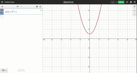 in-exercises-1-12-sketch-the-graph-of-the-given-function-state-the-domain-of-the-function-identify-4
