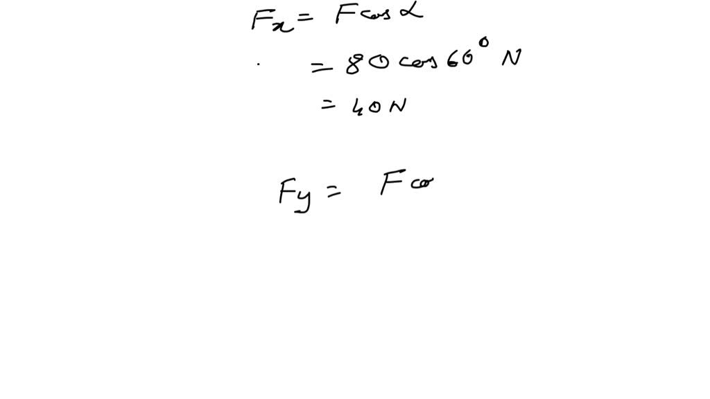 SOLVEDThe bolt is subjected to the force 𝐅, which has components
