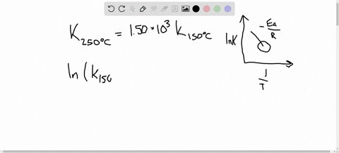 given-the-same-reactant-concentrations-the-reaction-mathrmcogmathrmcl_2g-longrightarrow-mathrmcocl_2