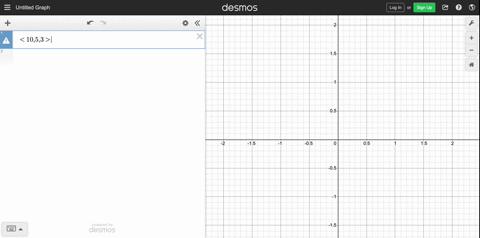 use-a-graphing-utility-to-find-the-magnitude-and-direction-angles-of-the-resultant-of-forces-mathbff