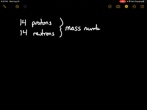 what-is-the-nuclide-symbol-for-the-nucleus-that-contains-14-protons-and-14-neutrons