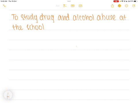 what-research-method-would-you-employ-if-you-wanted-to-study-drug-and-alcohol-abuse-at-your-school