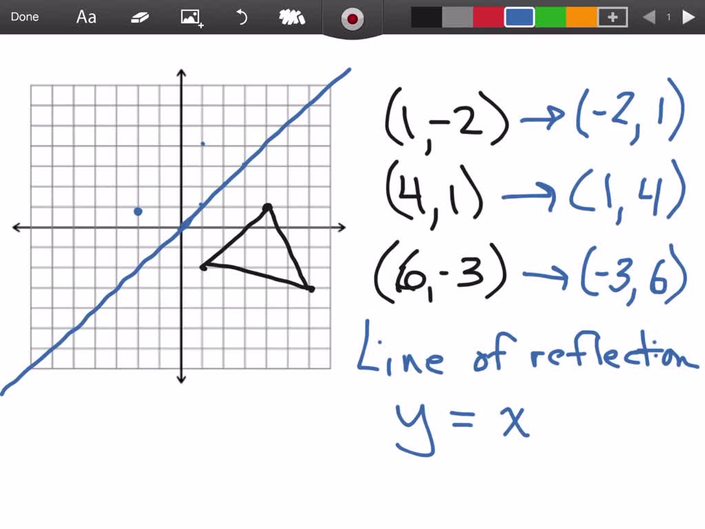 SOLVED:In Exercises 13-16, graph the polygon and its image after a ...