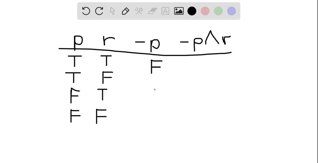 SOLVED:Construct a truth table for each compound statement. ∼p ∧r