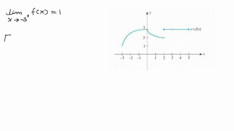 refer-to-the-graph-of-the-function-f-and-determine-whether-each-statement-is-true-or-false-lim-_x-13
