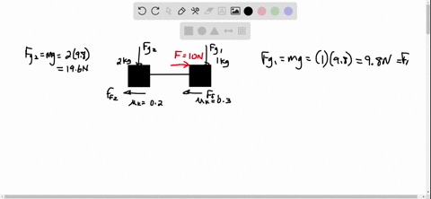 as-shown-below-the-coefficient-of-kinetic-friction-between-the-surface-and-the-larger-block-is-020-a