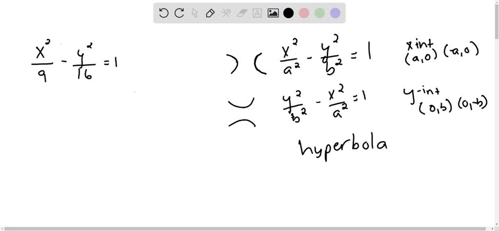solved-suppose-that-someone-graphed-the-equation-4-x-2-16-x-9-y-2-18-y