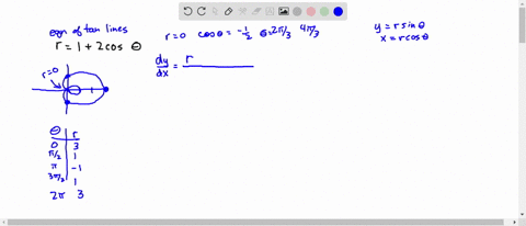 sketch-the-polar-curve-and-find-polar-equations-of-the-tangent-lines-to-the-curve-at-the-pole-r12-co
