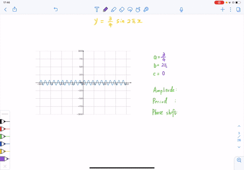 find-the-amplitude-the-period-and-the-phase-shift-and-sketch-the-graph-of-the-equation-yfrac34-sin-2