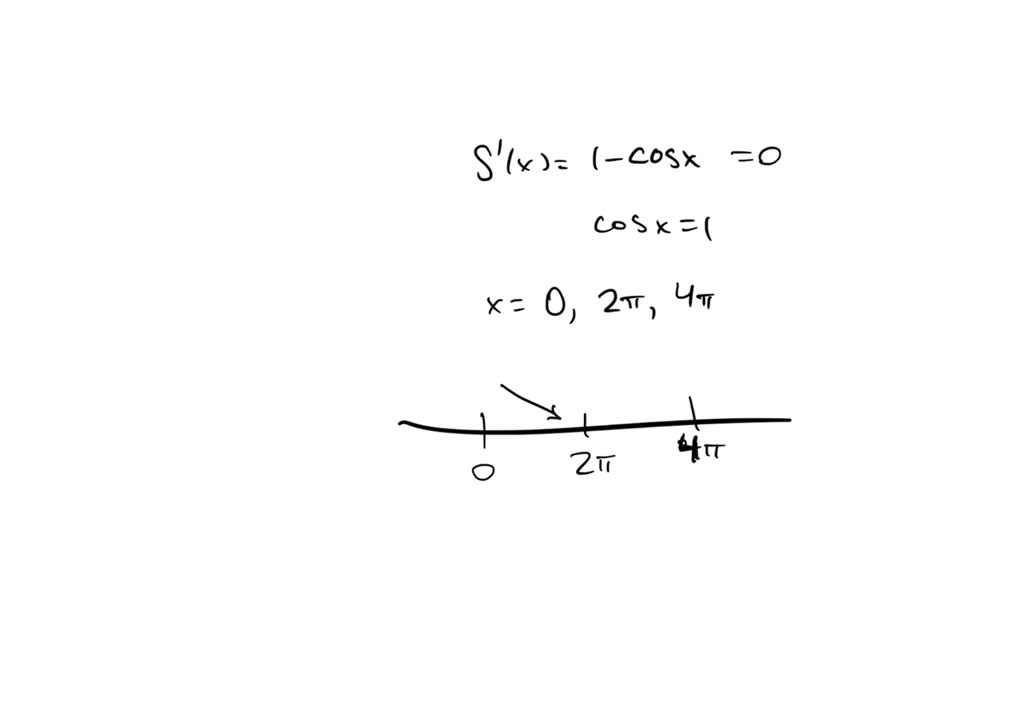 SOLVED(a) Find the intervals of increase or decrease. (b) Find the