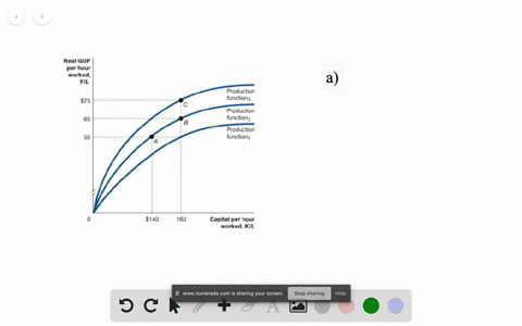 use-the-following-graph-to-answer-the-questions-in-each-case-briefly-explain-your-answer-a-true-or-f