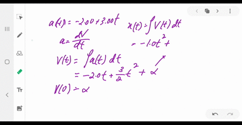 the-acceleration-of-a-particle-is-given-by-a_xt-200-mathrmm-mathrms2left300-mathrmm-mathrms3right--2