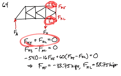 determine-the-force-in-members-h-j-and-i-l-of-the-truss-shown-hint-use-section-b-b