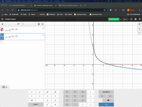 graph-both-equations-using-the-same-set-of-axes-y3-x-1-x3-y-1