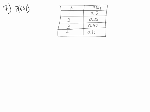 use-the-following-information-to-answer-the-next-six-exercises-a-baker-is-deciding-how-many-batche-2