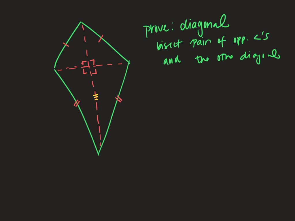 Prove that one diagonal of a kite bisects a pair of opposite angles and