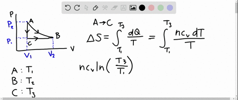 an-ideal-gas-undergoes-a-process-that-takes-it-from-pressure-p_1-and-volume-v_1-to-p_2-and-v_2-suc-2