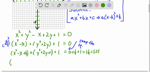 in-problems-25-38-a-find-the-center-h-k-and-radius-r-of-each-circle-b-graph-each-circle-c-find-the-9