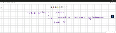 all-of-the-following-are-true-of-integrins-except-a-they-are-receptor-proteins-b-they-help-organiz-2