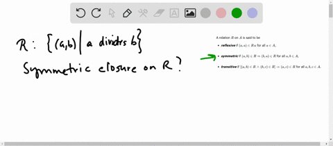 let-r-be-the-relation-a-b-a-text-divides-b-on-the-set-of-integers-what-is-the-symmetric-closure-of-r