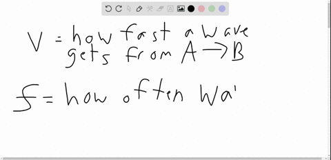 do-the-two-terms-wove-speed-and-wave-frequency-refer-to-the-same-thing-defend-your-answer