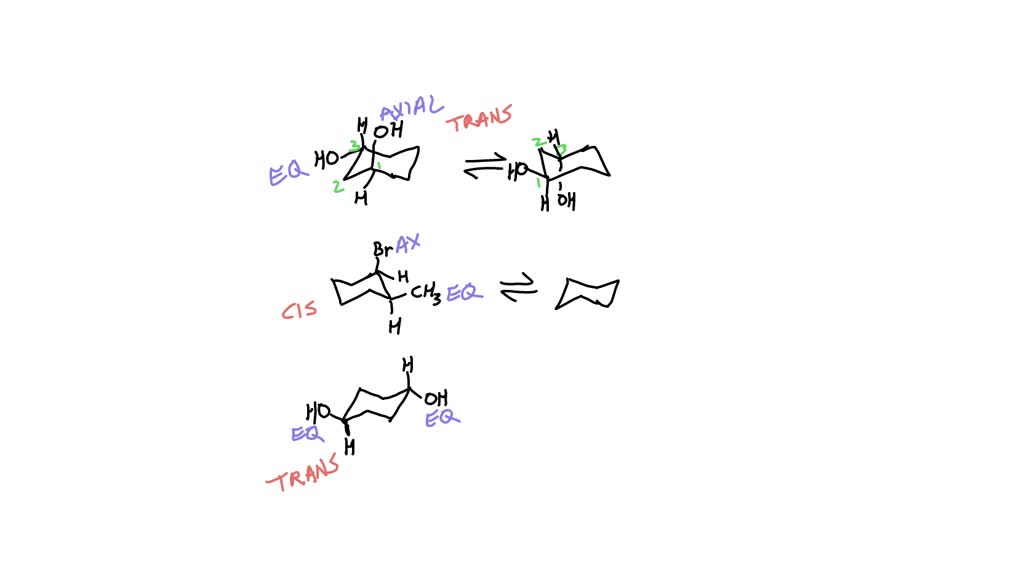 For each compound drawn below: a. Label each OH, Br, and CH3 group as ...