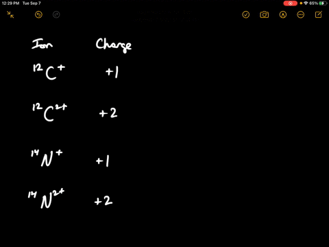 q-arrange-the-following-in-order-of-increasing-ratio-of-charge-to-mass-12-mathrmc-12-mathrmc2-14-mat