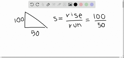 SOLVED: Writing in Math Explain how slope is used to describe roller ...