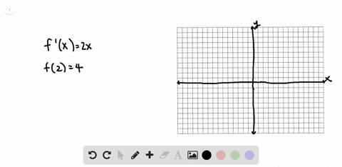 sketch-the-function-based-on-the-information-below-fprimex2-x-f24