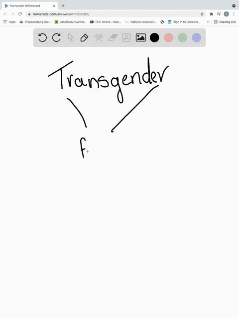 Solved Androgynous Is Another Word For A Transgender Gay Or Lesbian B Having Both Male And Female Traits C Having An Oversupply Of Androgens During Prenatal Development D Transvestite