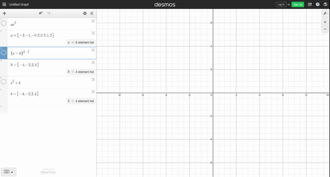 a-graph-ya-x2-for-a-2-1-05051-and-2-how-does-changing-the-value-of-a-affect-the-graph-b-graph-yx-h2-