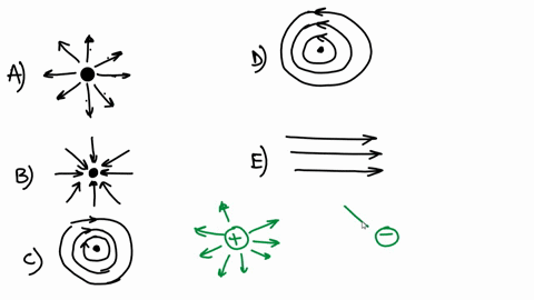 questions-4-6-refer-to-the-following-field-diagrams-which-diagram-correctly-depicts-the-electric-fie