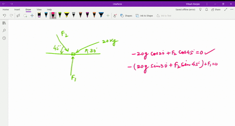 determine-the-magnitude-of-the-forces-mathrmf_1-and-mathrmf_2-in-figure-28-assuming-that-there-is-no