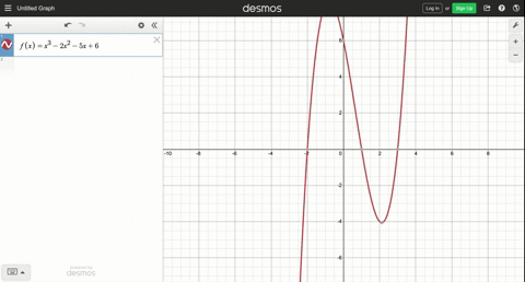 find-the-real-solutions-of-the-polynomial-equation-see-example-337-x362-x25-x