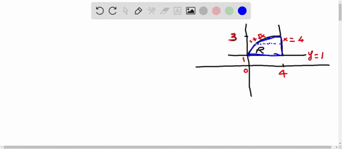 region-r-is-revolved-about-the-line-x4-to-form-a-solid-of-revolution-a-what-is-the-radius-of-a-cross