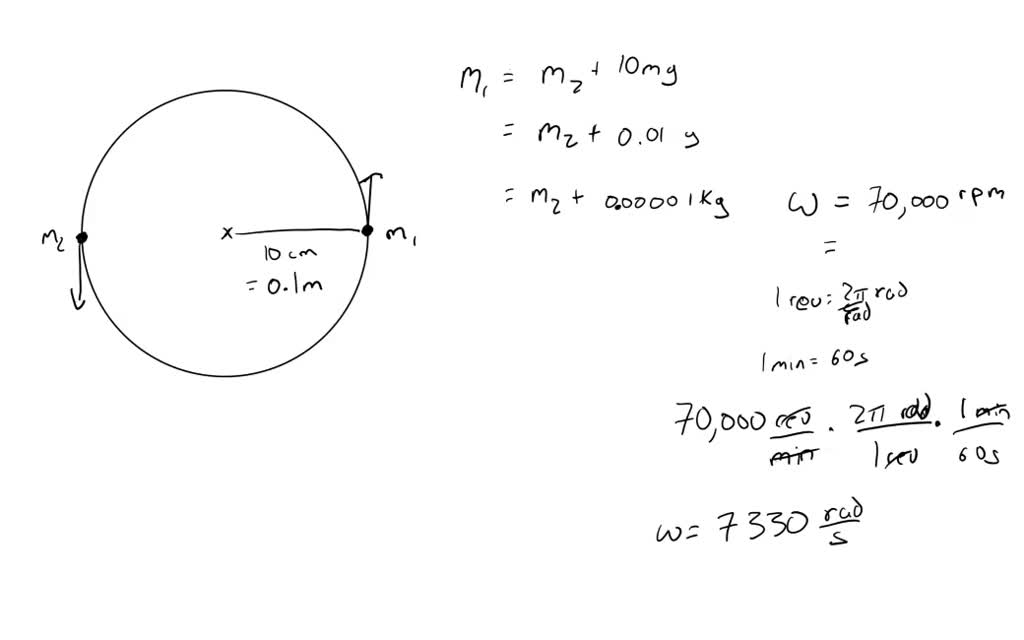 SOLVEDThe ultracentrifuge is an important tool for separating and