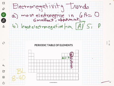 by-referring-only-to-the-periodic-table-select-a-the-most-electronegative-element-in-group-6-mathr-2