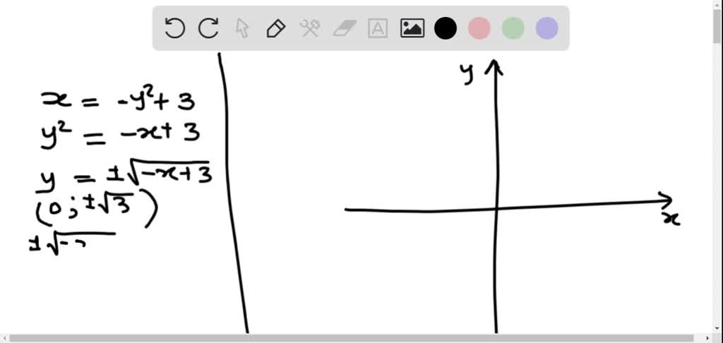 Solved Exer 1 20 Sketch The Graph Of The Equation And Label The X And Y Intercepts X Y 2 3