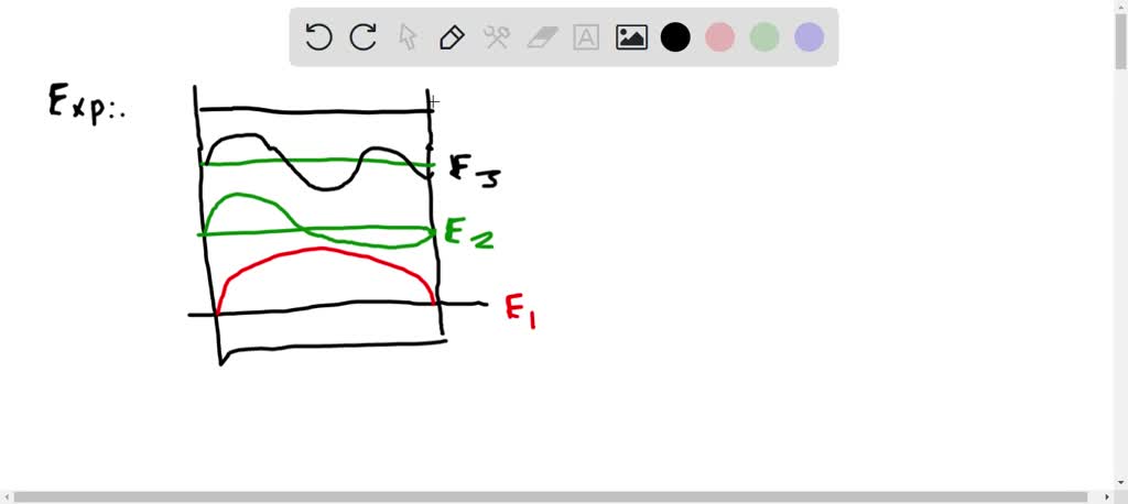 SOLVED: A barrier of arbitrary shape can be approximated as a ...