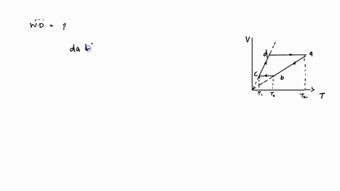 the-work-done-by-the-one-mole-gas-in-the-cyclic-process-shown-in-graph-is-w-then-a-t_n-fract_1-mid-t